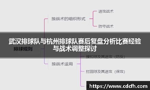 武汉排球队与杭州排球队赛后复盘分析比赛经验与战术调整探讨