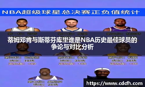 蒂姆邓肯与斯蒂芬库里谁是NBA历史最佳球员的争论与对比分析