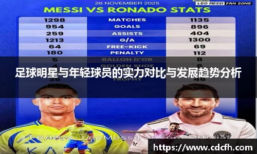 足球明星与年轻球员的实力对比与发展趋势分析